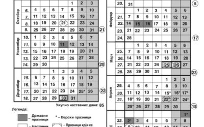 Календар рада