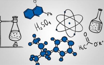 Општинско такмичење из хемије