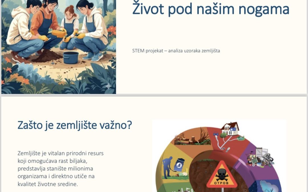 Шта се све крије у земљишту испод наших ногу? 