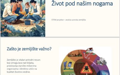 Шта се све крије у земљишту испод наших ногу? 